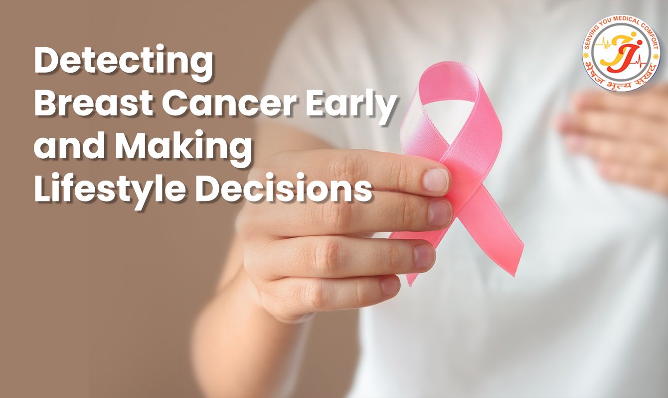 Detecting Breast Cancer Early and Making Informed Lifestyle Choices